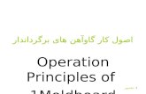 عباسپور 1 اصول کار گاوآهن های برگرداندار Operation Principles of 1Moldboard Plow.