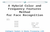 A Hybrid Color and Frequency Features Method for Face Recognition 程式開發：賴博文 報告者：邱威智 ISMP 郭淑美老師實驗室 成員： 賴博文 鄭鈺勳 邱威智.