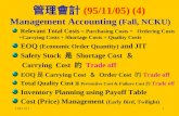 2015/6/281 管理會計 (95/11/05) (4) Management Accounting (Fall, NCKU) Relevant Total Costs = Purchasing Costs + Ordering Costs +Carrying Costs + Shortage Costs.