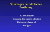 Grundlagen der klinischen Ernährung A. Mühlhöfer Zentrum für Innere Medizin Katharinenhospital Stuttgart.