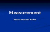 1 Measurement Measurement Rules. 2 Measurement Components CONCEPTUALIZATION CONCEPTUALIZATION NOMINAL DEFINITION NOMINAL DEFINITION OPERATIONAL DEFINITION.