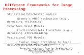 EE565 Advanced Image Processing Copyright Xin Li 20081 Different Frameworks for Image Processing Statistical/Stochastic Models: Wiener’s MMSE estimation.