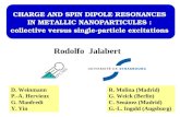 Rodolfo Jalabert CHARGE AND SPIN DIPOLE RESONANCES IN METALLIC NANOPARTICULES : collective versus single-particle excitations R. Molina (Madrid) G. Weick.