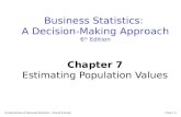 Fundamentals of Business Statistics – Murali Shanker Chap 7-1 Business Statistics: A Decision-Making Approach 6 th Edition Chapter 7 Estimating Population.