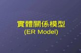 實體關係模型 (ER Model). 2 Outline 資料庫的設計流程 實體關係模型 (Entity Relationship Model, ER Model) 關聯說明範例：圖書管理系統.