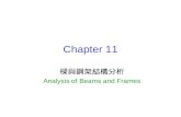 Chapter 11 樑與鋼架結構分析 Analysis of Beams and Frames.