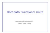 Datapath Functional Units Adapted from David Harris of Harvey Mudd College.