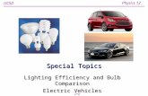 UCSD Physics 12 Special Topics Lighting Efficiency and Bulb Comparison Electric Vehicles 2×Q.