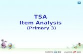 TSA Item Analysis (Primary 3). Listening 1.Multiple Choice (I) Choose the best answer by blackening the circle after you hear the beep sound. Listening.