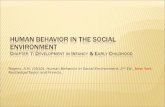 Rogers, A.N. (2010), Human Behavior in Social Environment, 2 nd Ed., New York, Routledge/Taylor and Francis,.