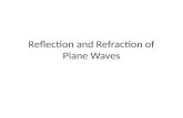 Reflection and Refraction of Plane Waves. Snell Law and Fresnel’s Formulas The field amplitude of an incident plane wave with frequency ω and wave propagation.