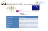Cities Kód ITMS projektu: 26110130519 Gymnázium Pavla Jozefa Šafárika – moderná škola tretieho tisícročia Vzdelávacia oblasť: Jazyk a komunikácia Predmet.