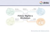 Fiber Optics Division. Smart Handheld Optical Meters OLP-57 & OLT-55 1310/1490/1550nm OLP-57 selective 1310/1490/1550nm w/ thru-mode for upstream 1310nm.