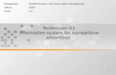 1 Pertemuan 03 Information system for competitive advantage Matakuliah: M0084/Sistem Informasi dalam Manajemen Tahun: 2005 Versi: 1/1.