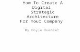 How To Create A Digital Strategic Architecture For Your Company By Doyle Buehler.