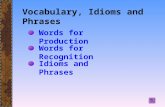 Words for Production Words for Recognition Idioms and Phrases Vocabulary, Idioms and Phrases.