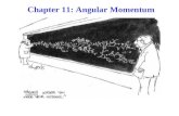 Chapter 11: Angular Momentum. Recall Ch. 7: Scalar Product of Two Vectors If A & B are vectors, their Scalar Product is defined as: A  B ≡ AB cosθ In.