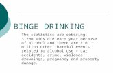 BINGE DRINKING The statistics are sobering. 3,200 kids die each year because of alcohol and there are 2.6 million other “harmful events” related to alcohol.