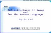 Korea Terminology Research Center for Language and Knowledge Engineering Infrastructures in Korea and for the Korean Language Key-Sun Choi.