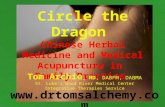 Circle the Dragon Chinese Herbal Medicine and Medical Acupuncture in Family Practice Tom Archie, MD, DABFM, DABMA St. Luke’s Wood River Medical Center.