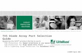 1 CIRCUIT PROTECTION SOLUTIONS TVS Diode Array Port Selection Guide Applying the SPA™ product family to ports ESD Protection for Human Interfaces & Low.