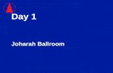Day 1 Joharah Ballroom. INSOL Dubai INSOL President Sumant Batra, Kesar Dass B. & Associates Conference Co-Chairs Dr. Nasser H. Saidi, DIFC and Hawkamah.