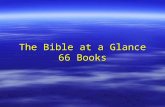 The Bible at a Glance 66 Books. What are Scriptures? 2 Timothy 3:16 All Scripture is God-breathed and is useful for teaching, rebuking, correcting and.
