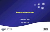Bayesian Networks October 9, 2008 Sung-Bae Cho. Bayesian Network –Introduction –Inference of Bayesian Network –Modeling of Bayesian Network Bayesian Network.
