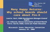 Many Happy Returns: Why school boards should care about Pre-K Laurie Hart, NSBA Development Manager-Central Region Jim Edwards, Kansas Association of School.