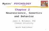 1 Myers’ PSYCHOLOGY (7th Ed) Chapter 2 Neuroscience, Genetics and Behavior James A. McCubbin, PhD Clemson University Worth Publishers.