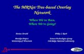 The MRNet Tree-based Overlay Network Where We’ve Been, Where We’re Going! Dorian Arnold Paradyn Project University of Wisconsin Philip C. Roth Future Technologies.