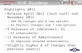 Highlights 2011 Release April 2011 (last conf) and November 2011 –104 HR changes and 6 new options –45 Payroll changes and 7 new options 9 Releases of.