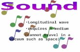 Longitudinal wave requires a medium (cannot travel in a vacuum such as space)