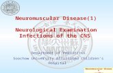 Neuromuscular Disease 神经系统疾病 Neuromuscular Disease(1) Neurological Examination Infections of the CNS Department of Pediatrics Soochow University Affiliated.