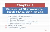 Financial Statements, Cash Flow, and Taxes  Key Financial Statements  Balance Sheet  Income Statement  Statement of Stockholders’ Equity  Statement.