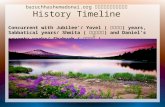 Baruchhashemadonai.org בושאהמשהוהי History Timeline Concurrent with Jubilee'/ Yovel ( יובל ) years, Sabbatical years/ Shmita ( שמיטה ) and Daniel's seventy.