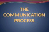 1. We communicate to persuade 2. We communicate in order to give or provide information 3. We communicate seeking information 4. We communicate to express.