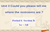 Unit 3 Could you please tell me where the restrooms are ? Period 6 Section B 1a —1d.