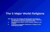 The 5 Major World Religions SOL WH II 14: The student will demonstrate knowledge of the influence of Judaism, Christianity, Islam, Buddhism, and Hinduism.