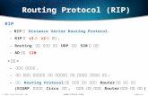 © 1999, Cisco Systems, Inc.  ICND—12-1 Routing Protocol (RIP) RIP - RIP 은 Distance Vector Routing Protocol. - RIP 은 v1 과 v2 가 있다. - Routing.