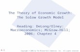Copyright © 2006 by The McGraw-Hill Companies, Inc. All rights reserved. 4-1 The Theory of Economic Growth: The Solow Growth Model Reading: DeLong/Olney: