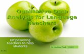 Qualitative Data Analysis for Language Teachers Empowering teachers to help students 23:341 Dr. Andrew Finch 경북대학교.