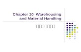 Chapter 10 Warehousing and Material Handling 仓储和物料搬运.