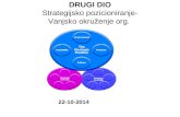 DRUGI DIO Strategijsko pozicioniranje- Vanjsko okruženje org. 22-10-2014.