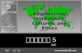 国际企业管理 5 朱吉庆 国际企业管理国际企业管理 55 朱吉庆 博士 讲师 harveyzjq@126.com Emphasizing Institutions, Cultures, and Ethics Part III: 制度与文化分析.