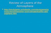Review of Layers of the Atmosphere   ms/science/weather-and-climate/earths- atmosphere.htm .