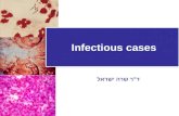 Infectious cases ד"ר שרה ישראל. CASE 1 בן 50, מגיע למיון עם חום פתאומי, צמרמורת, כאבי גב וגפיים, כאב בהנעת הצואר. הקיא