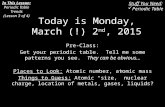 Today is Monday, March (!) 2 nd, 2015 Pre-Class: Get your periodic table. Tell me some patterns you see. They can be obvious… Places to Look: Atomic number,