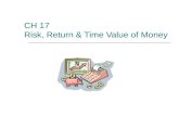 CH 17 Risk, Return & Time Value of Money. 2 Outline  I. Relationship Between Risk and Return  II. Types of Risk  III. Time Value of Money  IV. Effective.