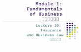 Module 1: Fundamentals of Business 当代商学概论 Lecture 10: Insurance and Business Law 保险与商法.